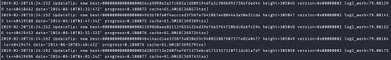 Bitcoin is the currency of the internet: Retrieving The Genesis Block In Bitcoin With Bitcoin Cli