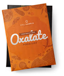 Oxalate Food List Kidney Stone Diet With Jill Harris In 2020 Kidney Stone Diet Kidney Stone Diet Recipes Low Oxalate Recipes