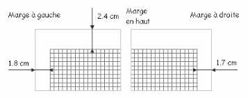 Portail des communes de france :. Imprimer Du Papier Quadrille Petits Carreaux 5 Mm Pour Realiser Une Feuille De Cours