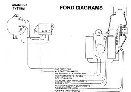 In addition to wiring diagrams, alternator identification information, alternator specifications and procedures for the replacement of an older briggs & stratton engine with a newer. Alternator Voltage Regulator Wiring Ford Truck Enthusiasts Forums