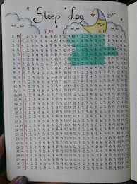 Inspiration Fur Kreative Ideen Fur Das Bullet Journal Ein Bullet Journal Ist In 2020 Bullet Journal Ideen Bullet Journal Bullet Journal Ideen Seiten