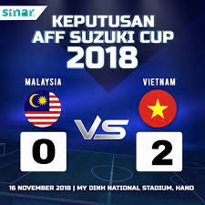 Skor, keputusan secara langsung, carta piala suzuki aff 2018. Facebook