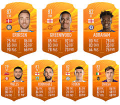 Именные карточки фифа 2021 запись закреплена. Fifa 21 Motm Eriksen Abraham Greenwood 30 January Man Of The Match Fifaultimateteam It Uk