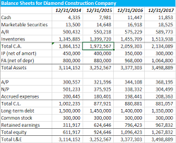 Maybe you would like to learn more about one of these? What Is The Free Cash Flow Of Diamond Construction Chegg Com