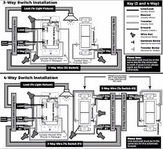 Today we will go through the details of installing a zwave 3 way dimmer switch. Looking For Suggestions 4 Way Switches Smartthings