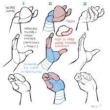 Hand And Feet Tutorial Art Rocket The palm of your hand is one of the most authentic parts that make you: hand and feet tutorial art rocket