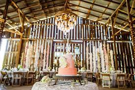 Rustic Wedding Venues Beautiful Wedding Backdrops Etsy Handmade Weddings Rustic Venue Full Rustic Wedding Wedding Themes Rustic Wedding Backdrop