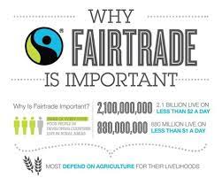 From Friends In Australia And New Zeeland Fair Trade Fair Trade Fashion Trading