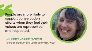 Mabel Baez Schon posted