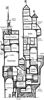 Click the image to view a 3d version. 22 Castle Layout Ideas Castle Layout Castle Layout