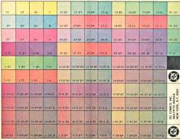 Old Comic Printing Color Coloring Comics Old School Todd S Blog Old Comic Books Old School Cartoons Old Comics