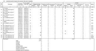 We did not find results for: Fisa Rol Ce Este Interpretare Exemple Contabilitate Fiscalitate Monografii Contabile