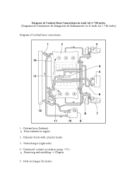 I have a question about my 1998 ford mustang gt i need to. Audi A6 2 7t Engine Diagram Load Wiring Diagrams Overate