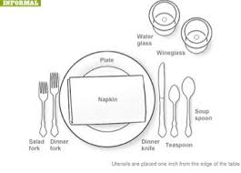 Many families (and restaurants) regularly set the table casually in one of two ways. Plating Casual Table Place Setting Table Setting Diagram Table Setting Etiquette Dining Etiquette