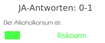 Ab wann fängt problematisches trinkverhalten an und. Alkoholiker Test 4 Fragen I Test Und Tipps Was Zu Tun Ist L