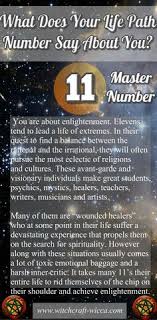 1680 Best Numerology Images In 2019