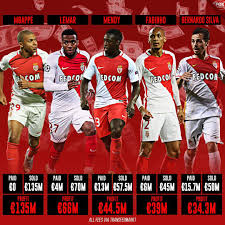 Monaco attempting to sell onyekuru to olympiakos. As Monaco Made A Profit Of 318 8m On Mbappe Lemar Mendy Fabinho And Bernardo Soccer