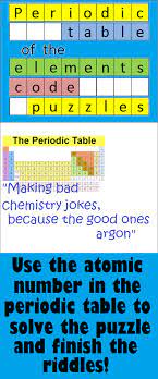 Periodic Table Of The Elements Code Puzzle Stem Steam Resource Use The Atomic Numbers To Solve The Riddle To Fin Periodic Table Science Quotes Chemistry Basics