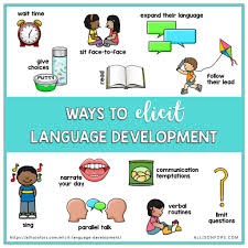Join the free preschool teacher tips newsletter for planning tips, free preschool graduation speech idea #5: 12 Ways To Elicit Language Development In Children