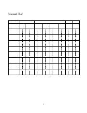 Ipa Blank Consonants Consonant Chart 1