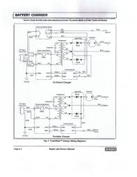 Merely said, the 1999 ezgo txt controller wiring diagram is universally compatible with any devices to read. Diagram Ez Go Textron Wiring Diagram Model J1890 Full Version Hd Quality Model J1890 Diagrammi Fimaanapoli It