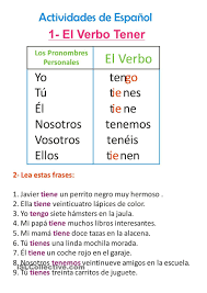 el verbo tener verbs los verbos spanish language