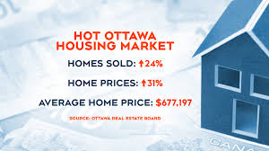 The fannie mae forecast released this week actually predicts that existing home prices will fall in the third quarter of the year, decreasing from a median price of $283,000 to $281,000. Ottawa S Real Estate Market Heats Up In January Home Prices Rise 31 Per Cent Ctv News