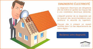 Diagnostic Electrique Et Gaz Vente Immobiliere