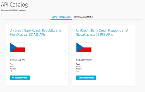 Link of unicredit cz login page is given below. Getting Started
