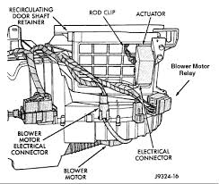 Radiator cooling fan for 2004 jeep grand cherokee w/ blade & motor. Where Is The Blower Motot Relay On A 1998 Jeep Gran Cherokee