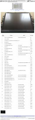 It shows the elements of the circuit as simplified shapes as well as the power and signal links in variety of 2004 dodge ram 1500 wiring diagram. Dodge Jeep Chrysler 2014 2016 Vp4 Na 52 Pin Head Unit Connector Pinout Diagram Pinoutguide Com