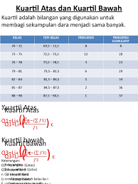 Maybe you would like to learn more about one of these? Kuartil Atas Dan Kuartil Bawah