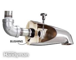 Sometimes you need to replace the cartridge. How To Replace A Bathtub Spout Bathtub Spout Faucet Repair Bathtub Faucet