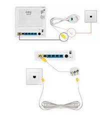 Brancher Et Installer Votre Box Nb6 En Adsl Sfr