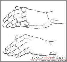 Een wit diegene die je wilt natekenen, gaat voor het. Stap Voor Stap Tekenen Van Een Van De Belangrijkste Delen Van Het Lichaam Iemands Handen Met Een Potlood