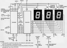Pcb are used in computers, both laptops in this application we provide a reference in making a diagram of a pcb circuit board which you can later use the diagram in assembling your. Pcbs Fabrication Methods Technick Net
