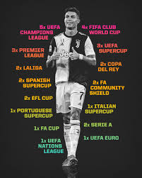 Serie a 2021/2022 rezultati na rezultati.com nudi rezultate uživo, rezultate, serie a 2021/2022 stanje i detalje susreta (strijelce golova, crvene kartone, …). Espn On Twitter Juventus Are Serie A Champions Another Trophy For Cristiano Ronaldo