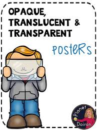 Opaque Transparent And Translucent Posters Physical Science Light Unit Physical Science Elementary Physical Science Science Units