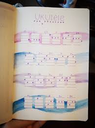 I might be wrong tab. I Love My Ukulele Chords Spread Bulletjournal