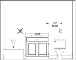 Click To Enlarge Bath Remodel In Lincoln Nebraska Bath Design Guidelines Electrical Outlets Best Bathroom Designs Bathroom Design Amazing Bathrooms
