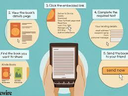 Maybe you would like to learn more about one of these? How To Share Kindle Books