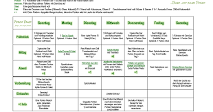 Neu Pipapopaleo Whole30 Wochenplan Pdf Wochen Planer Gesunde Mahlzeiten Salate Zum Abnehmen