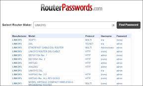 How To Access Your Router If You Forget The Password