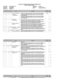 Materi lengkap bahasa inggris kelas 8 semester i dan ii kurtilas. Kisi Kisi Soal Pas Gasal B Ing Kl 8 Kur 13