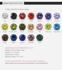 Free Shipping 2x3 13x18mm 5a Oval Shape Garnet Cubic Zirconia Stone Machine Cut Aaaaa Loose Cz Stones Synthetic Gems For Sale