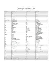 Kilograms To Pounds Chart New 14 Things Your Boss Needs To