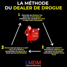 Lemondedumarketing Marketing Motivation Strategie Business Instagram Tips Conseils Gagner De L Argent Education Financiere Coaching Developpement Personnel