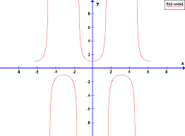 File Secx Png Wikimedia Commons