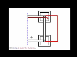5 2 البلكونه Terrace Youtube