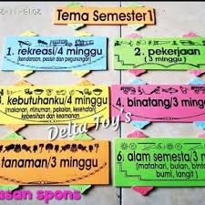 Maybe you would like to learn more about one of these? Jual Hiasan Dinding Gantung Ruang Kelas Tema Semester 1 Kab Semarang Delta Toys Tokopedia